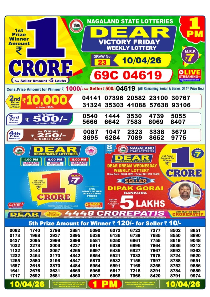 Dear Lottery Result Today 1PM 10 04 26
