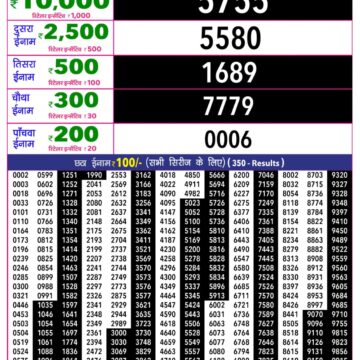 Rajshree 10 Evening 5:40PM Result 10 04 26