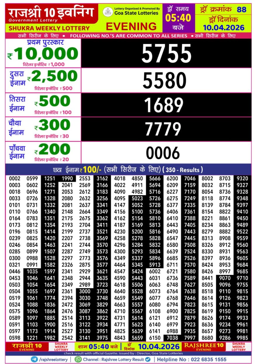 Rajshree 10 Evening 5:40PM Result 10 04 26