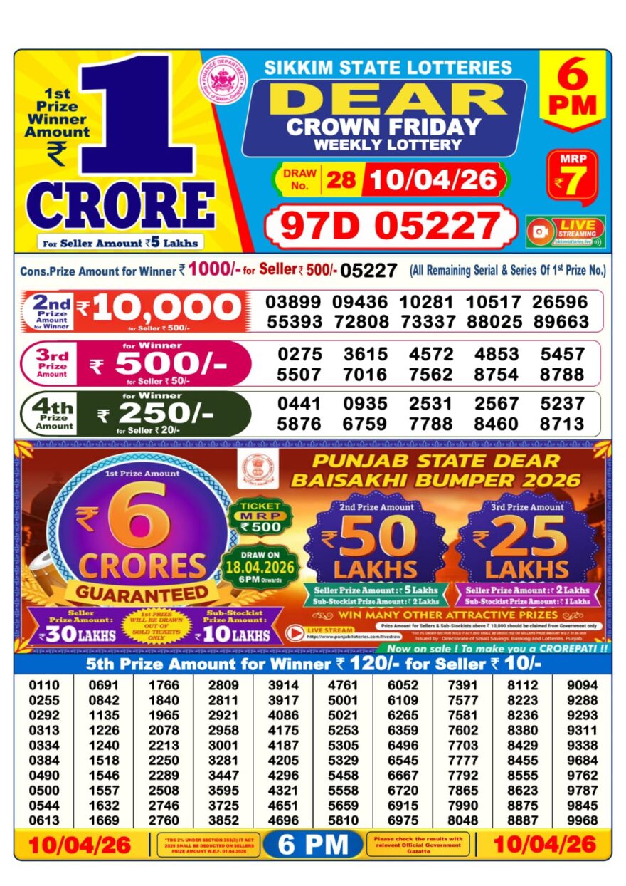 Dear Lottery Today Result 6PM 10 04 26