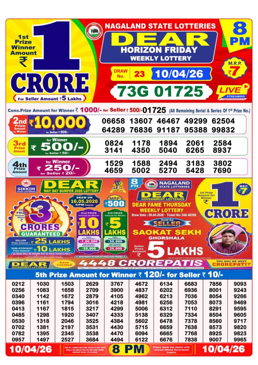 Dear Lottery Result 8PM 10 04 26