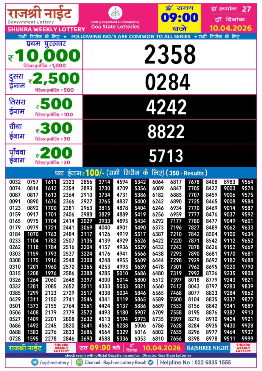 Rajshree 9PM Result 10 04 26