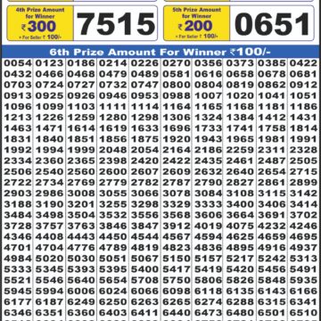 Labh Laxmi 4PM Result 11 04 26