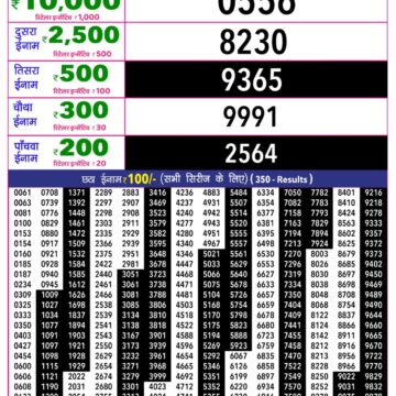 Rajshree 10 Evening 5:40PM Result 11 04 26