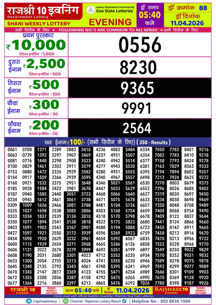 Rajshree 10 Evening 5:40PM Result 11 04 26