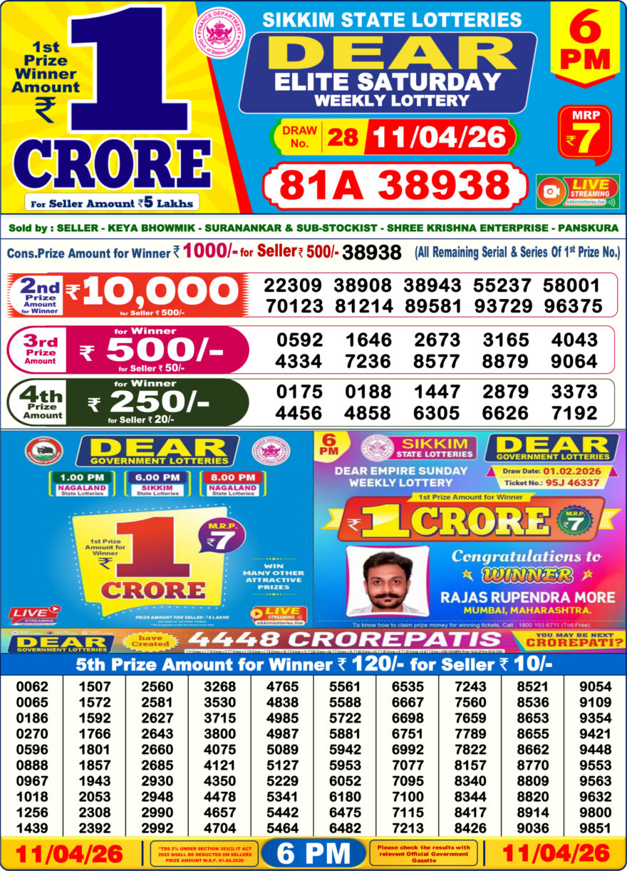 Dear Lottery Today Result 6PM 11 04 26