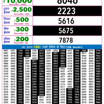 Rajshree 9PM Result 11 04 26