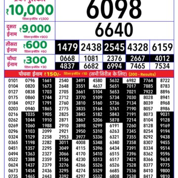 Rajshree Daily 4PM Result 12 04 26