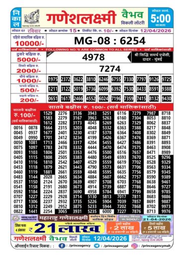 Maharashtra Ganesh Laxmi Lottery Result 12 04 26