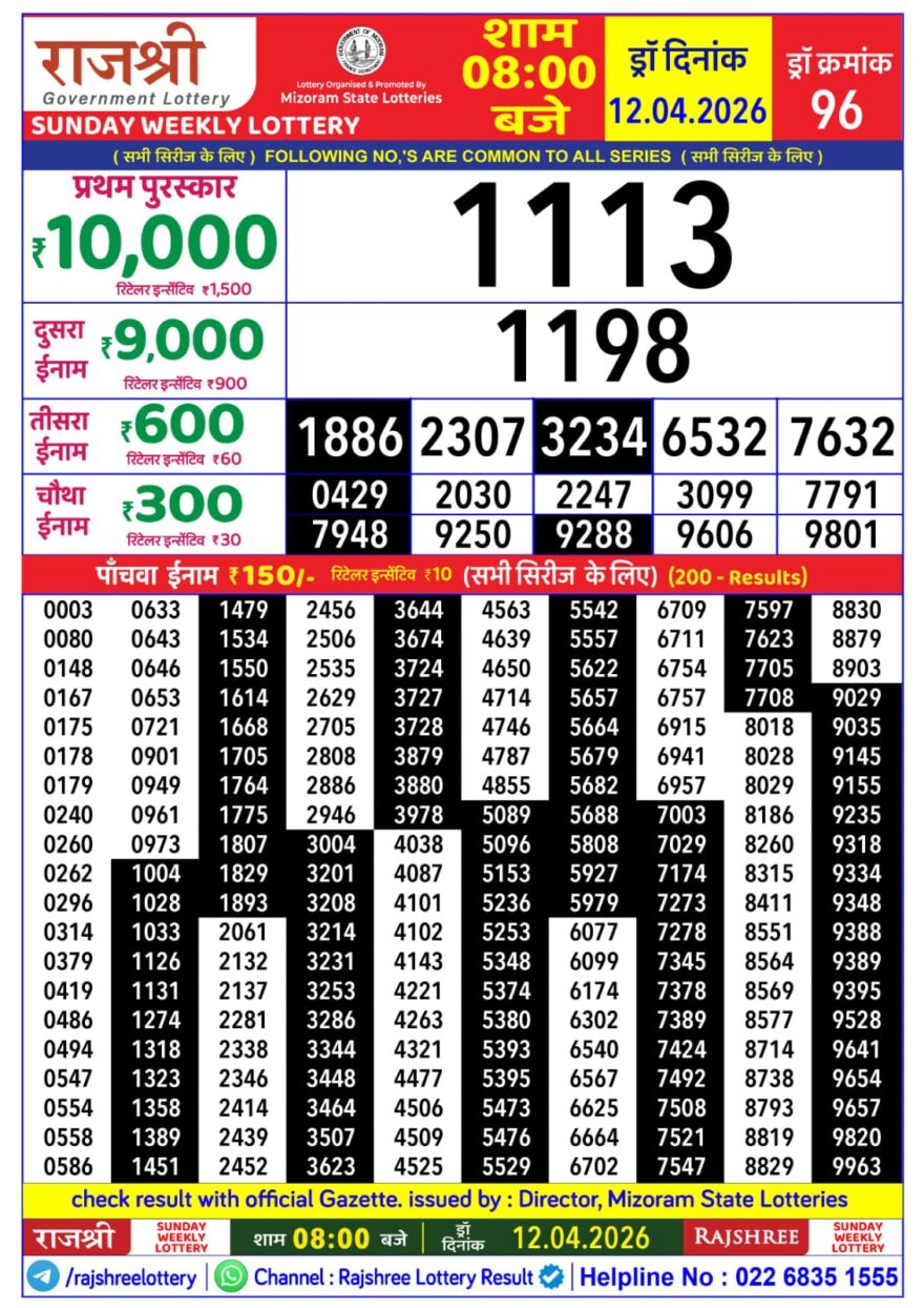 Rajshree Daily 8PM Result 12 04 26