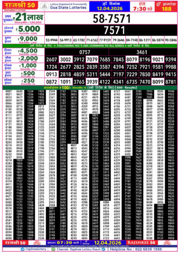 Rajshree 50 Lottery 7:30PM Result 12 04 26