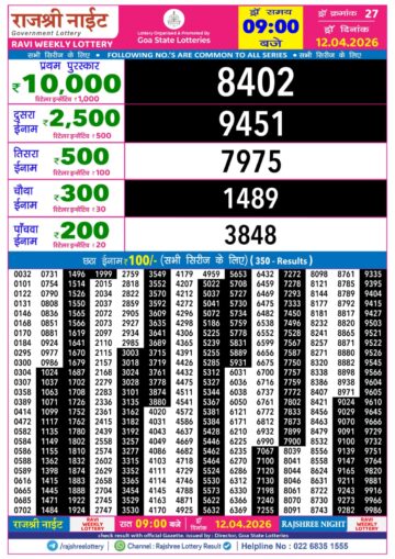 Rajshree 9PM Result 12 04 26