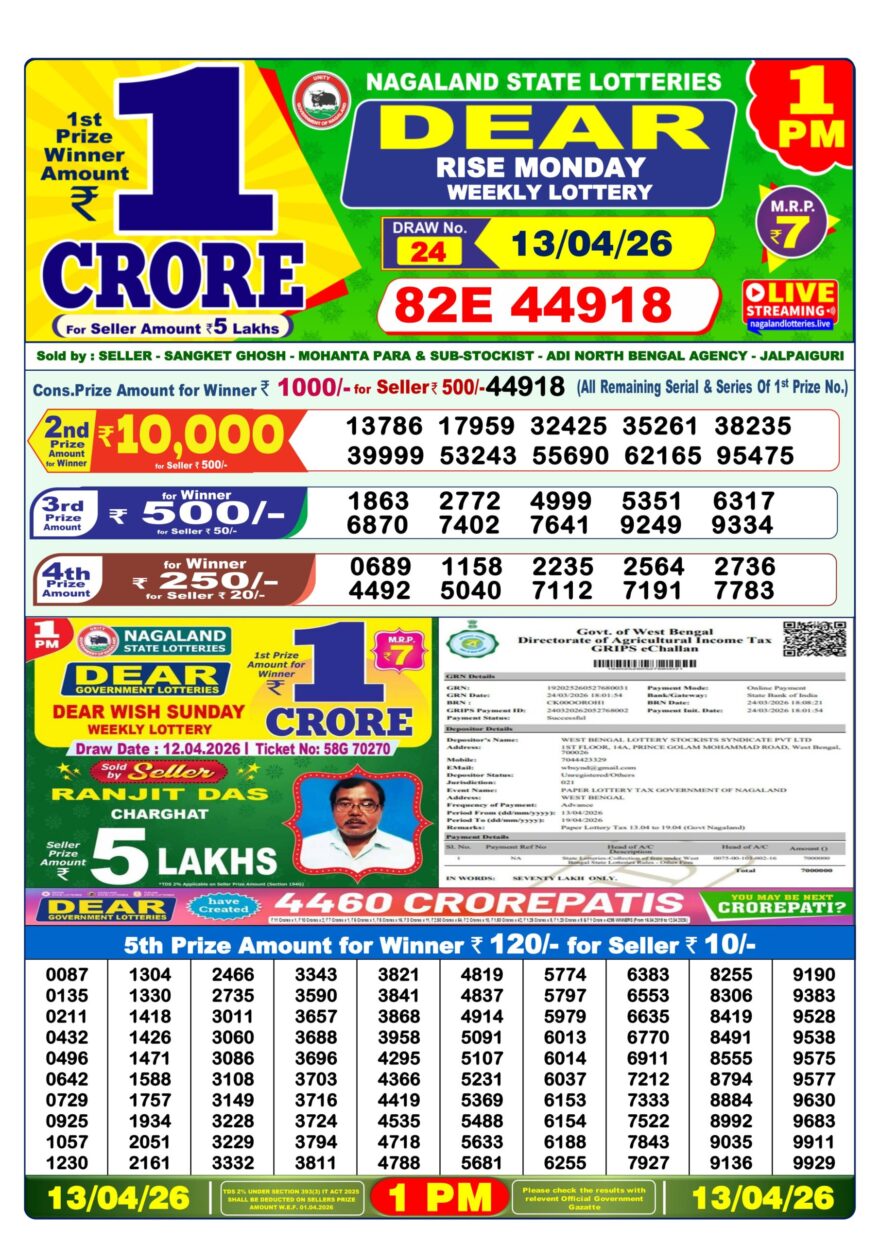 Dear Lottery Result Today 1PM 13 04 26