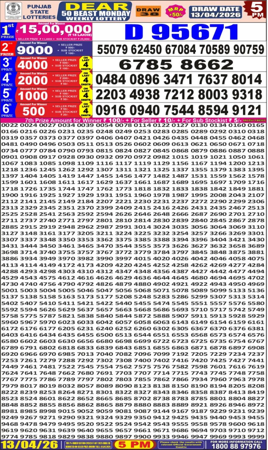 Punjab State Dear 50 Lottery 5PM Result 13 04 26