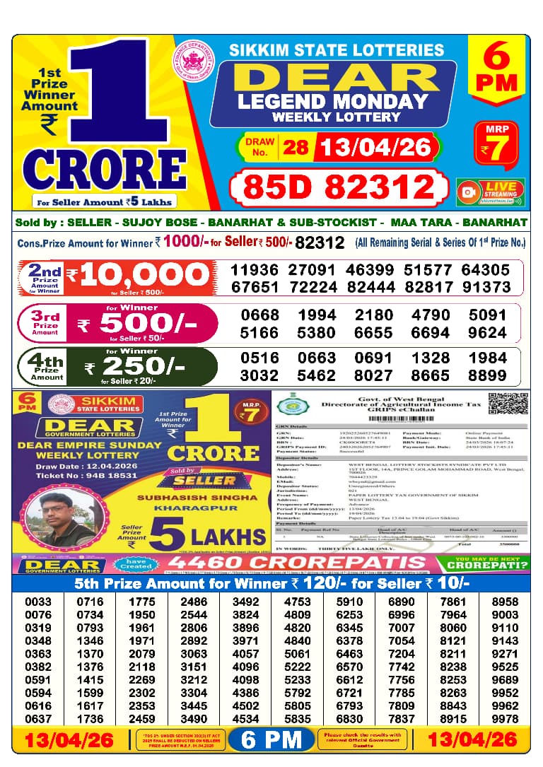 Dear Lottery Today Result 6PM 13 04 26