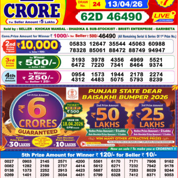 Dear Lottery Result 8PM 13 04 26