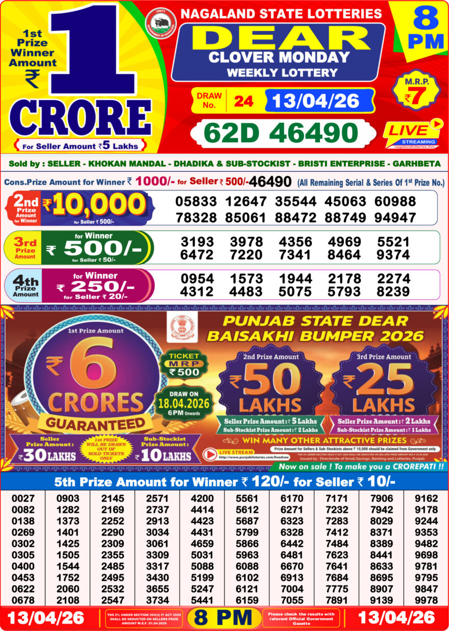 Dear Lottery Result 8PM 13 04 26