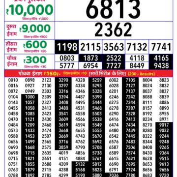 Rajshree Daily 4PM Result 14 04 26
