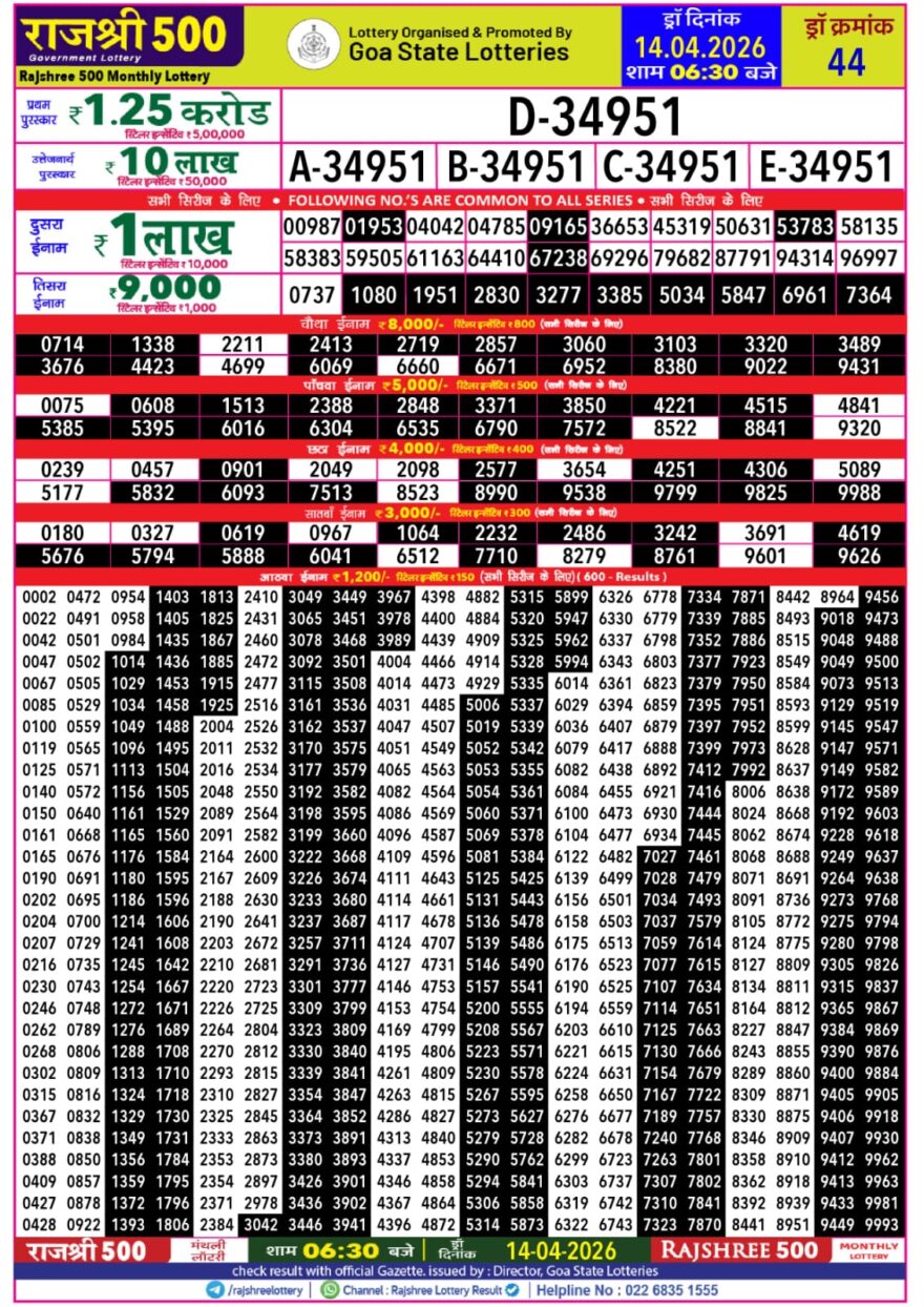 Rajshree 500 Monthly Lottery Result 14 04 26