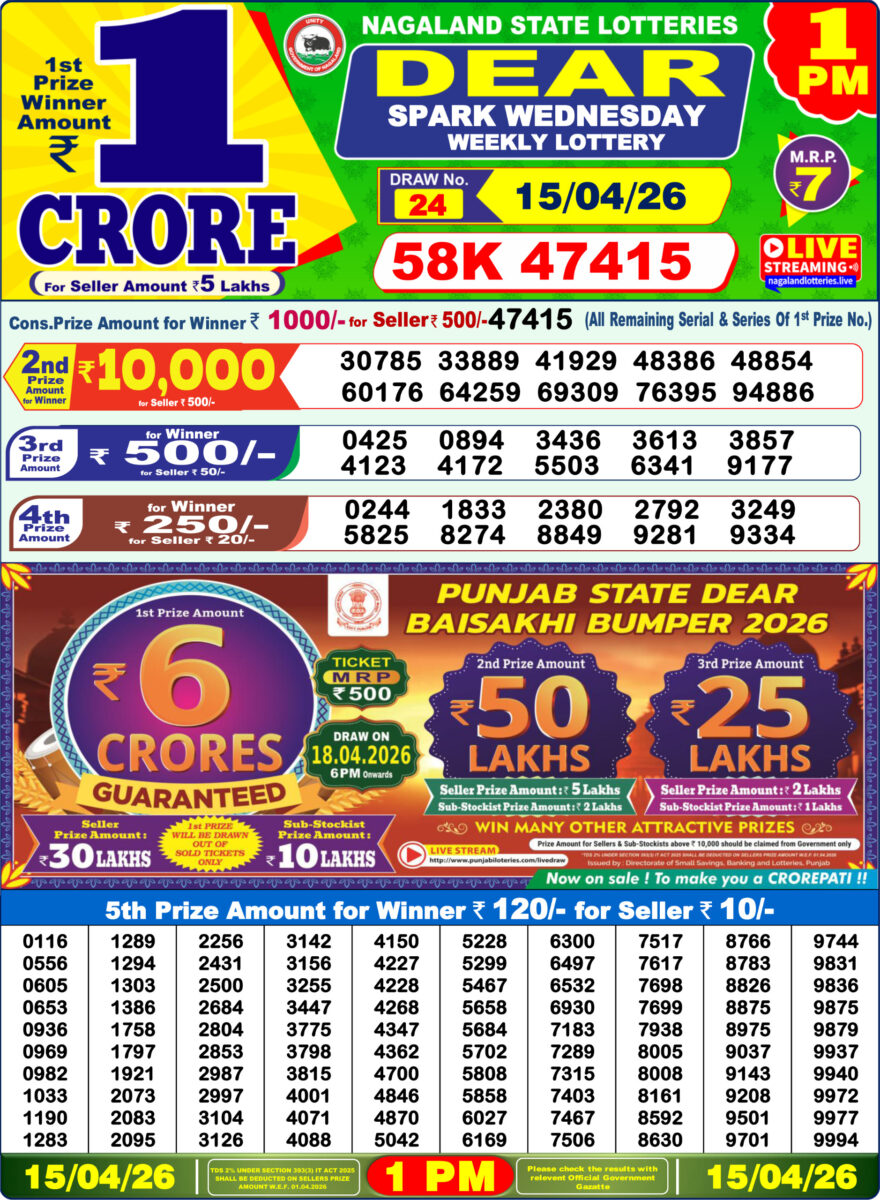 Dear Lottery Result Today 1PM 15 04 26