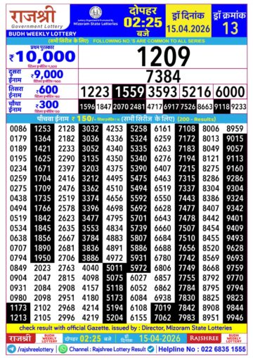 Rajshree Daily 2.25PM Result 15 04 26