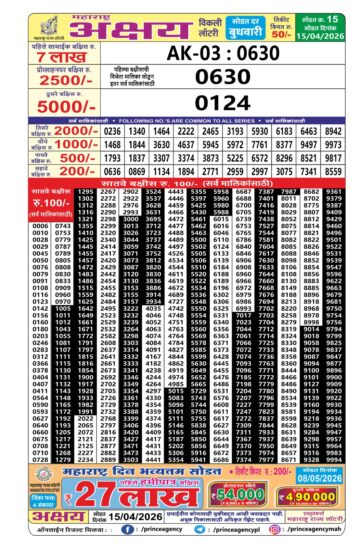 Maharashtra Lottery Result Today 4PM 15 04 26