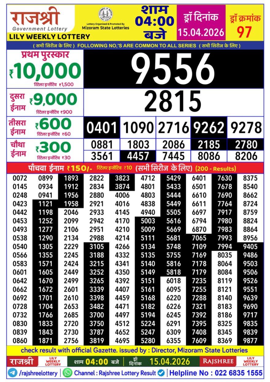 Rajshree Daily 4PM Result 15 04 26