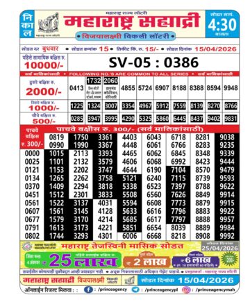 Maharashtra Sahyadri Lottery Result 15 04 26