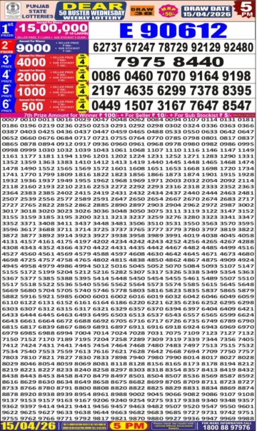 Punjab State Dear 50 Lottery 5PM Result 15 04 26