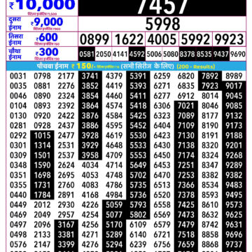 Rajshree Daily 2.25PM Result 16 04 26