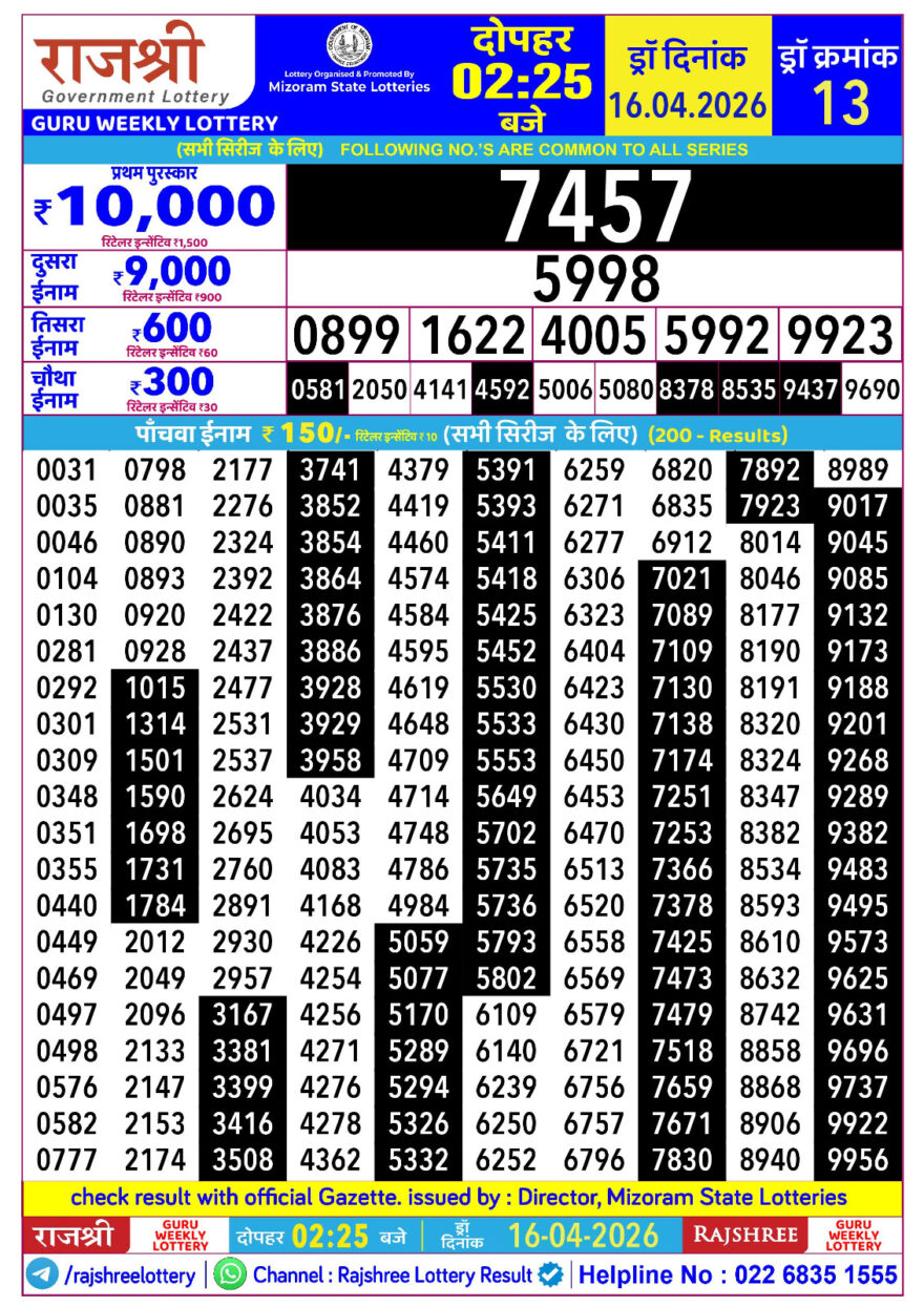 Rajshree Daily 2.25PM Result 16 04 26
