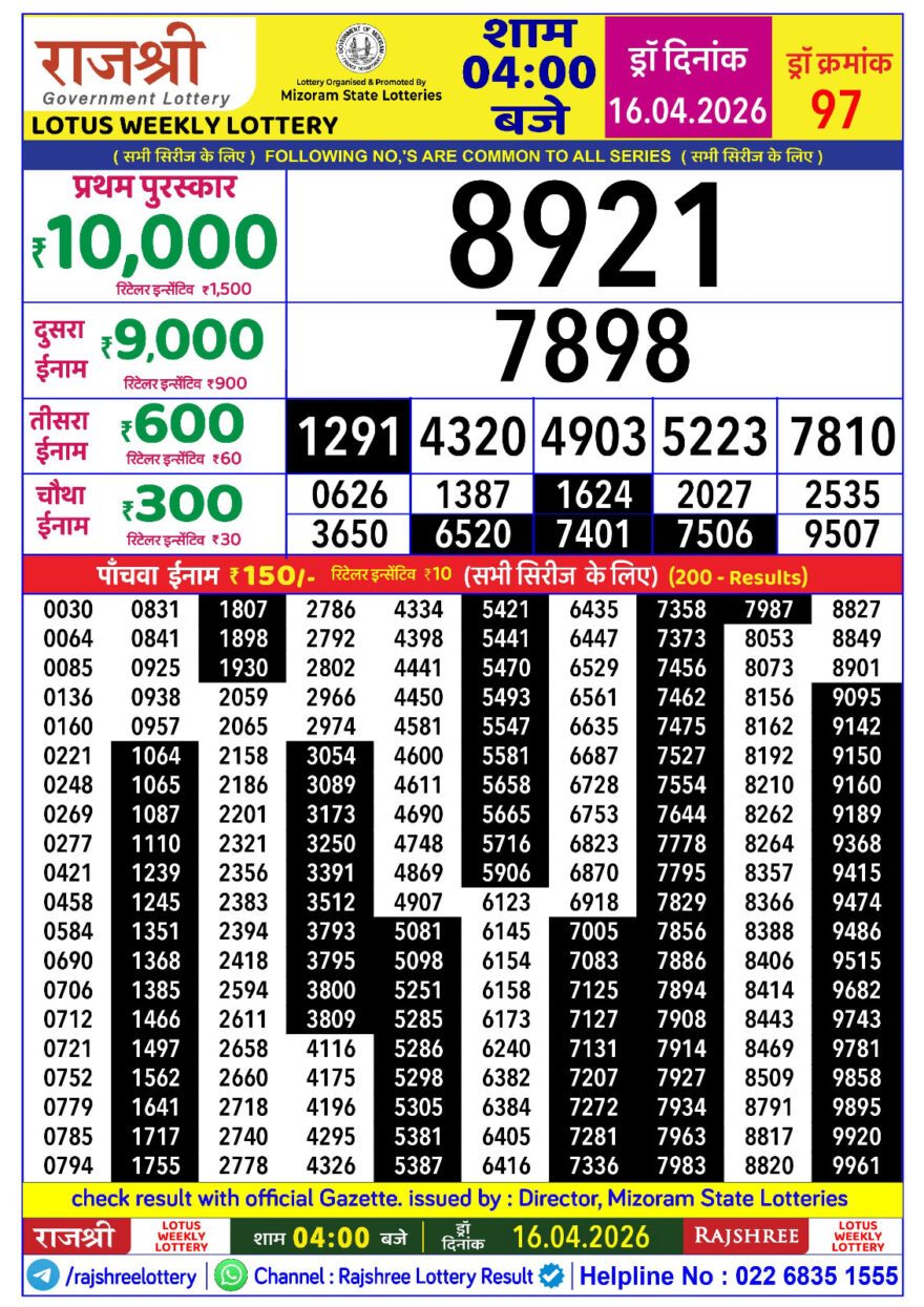 Rajshree Daily 4PM Result 16 04 26
