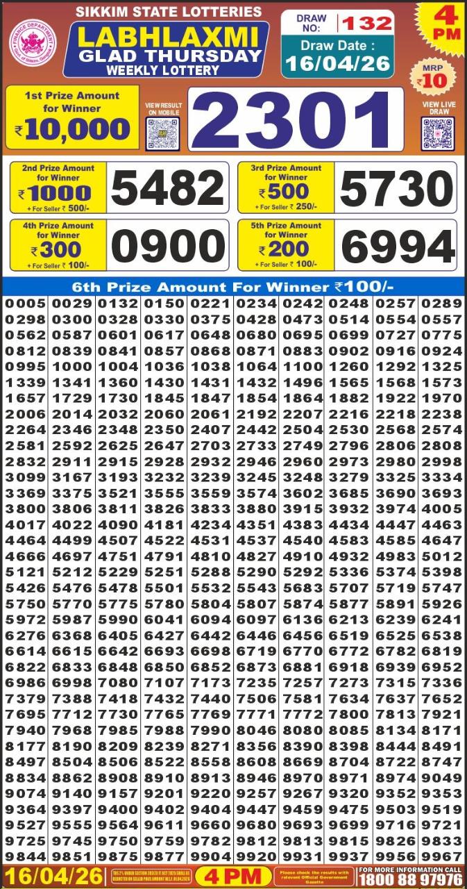 Labh Laxmi 4PM Result 16 04 26