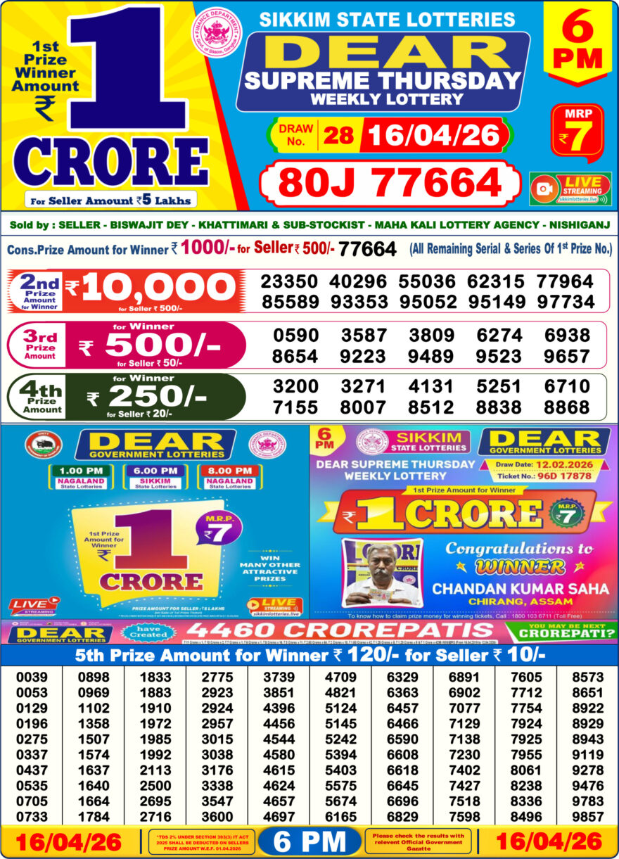 Dear Lottery Today Result 6PM 16 04 26