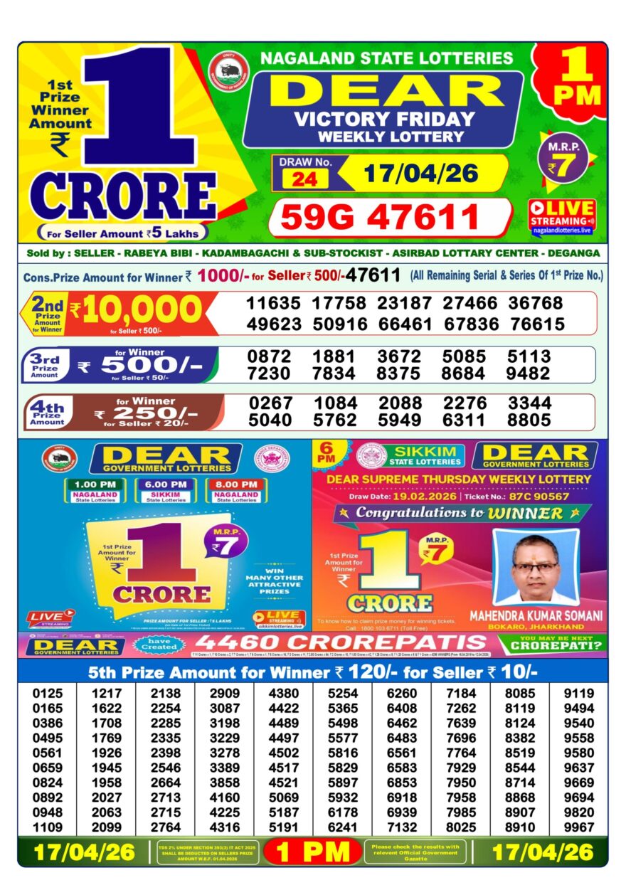 Dear Lottery Result Today 1PM 17 04 26