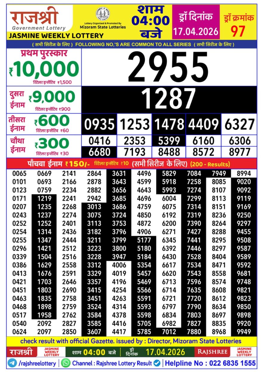 Rajshree Daily 4PM Result 17 04 26