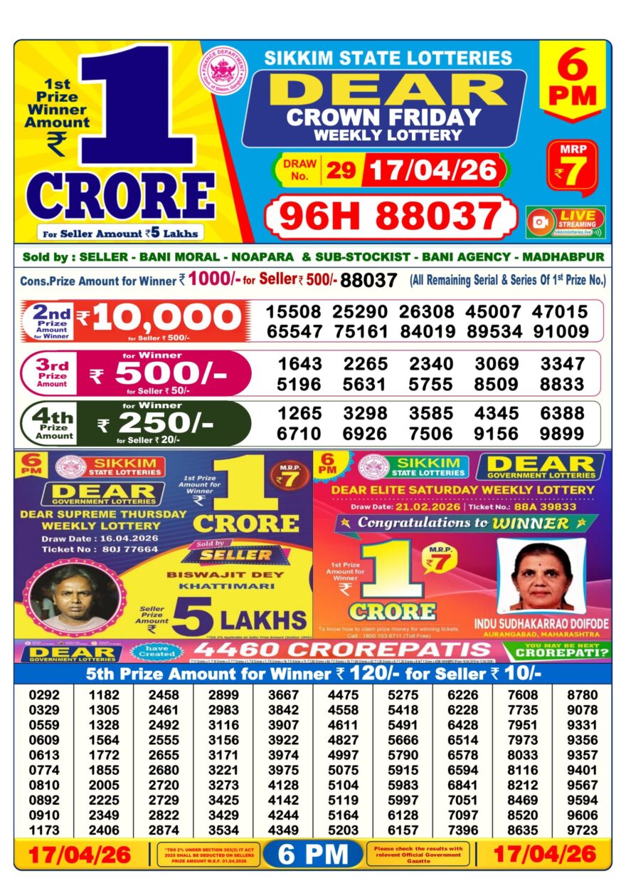 Dear Lottery Today Result 6PM 17 04 26
