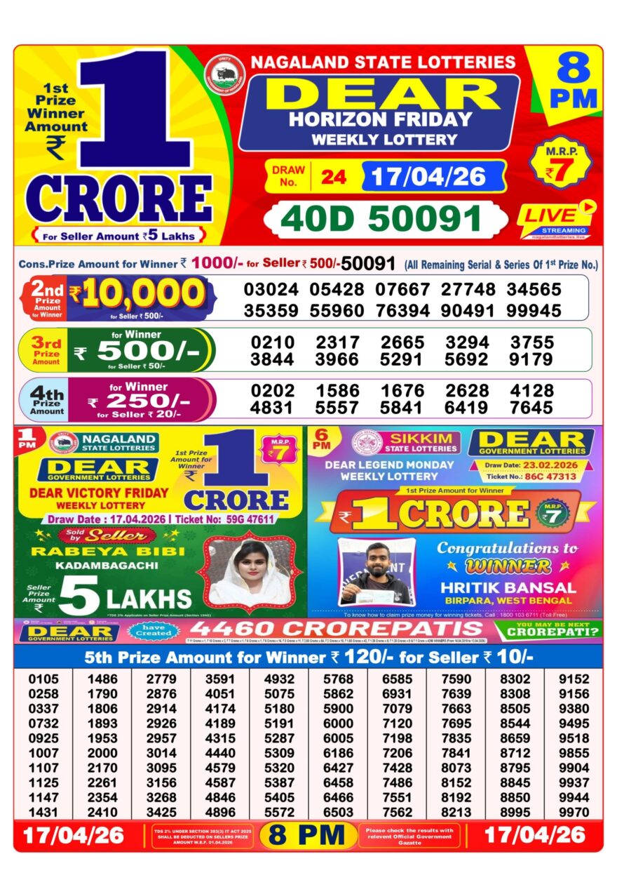 Dear Lottery Result 8PM 17 04 26