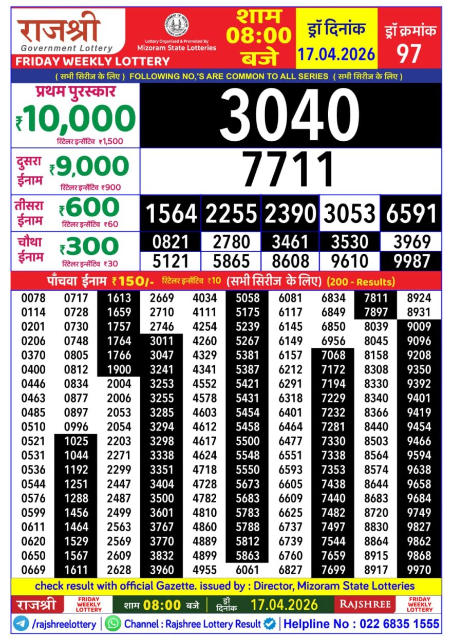 Rajshree Daily 8PM Result 17 04 26