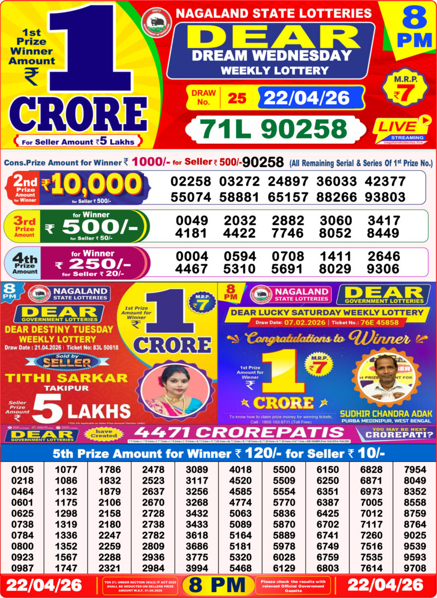 Dear Lottery Result 8PM 22 04 26