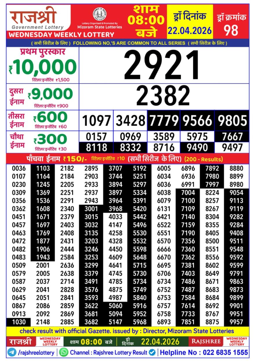 Rajshree Daily 8PM Result 22 04 26