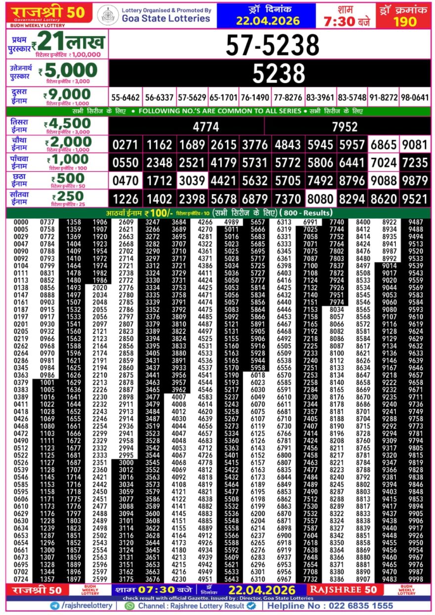 Rajshree 50 Lottery 7:30PM Result 22 04 26