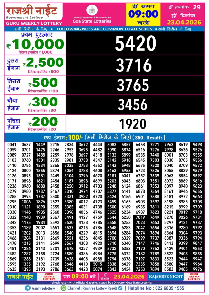Rajshree 9PM Result 23 04 26