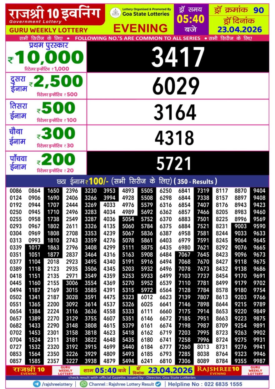 Rajshree 10 Evening 5:40PM Result 23 04 26