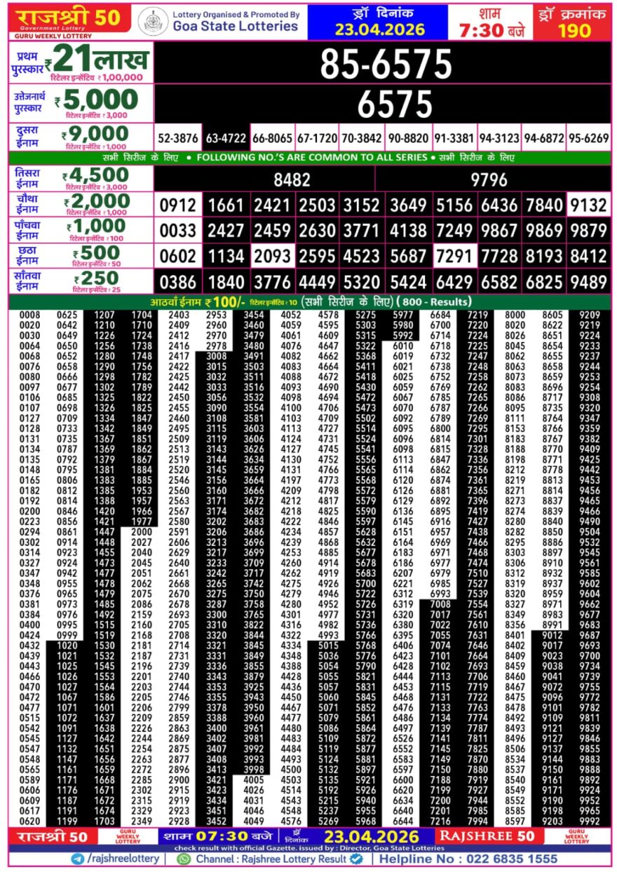 Rajshree 50 Lottery 7:30PM Result 23 04 26