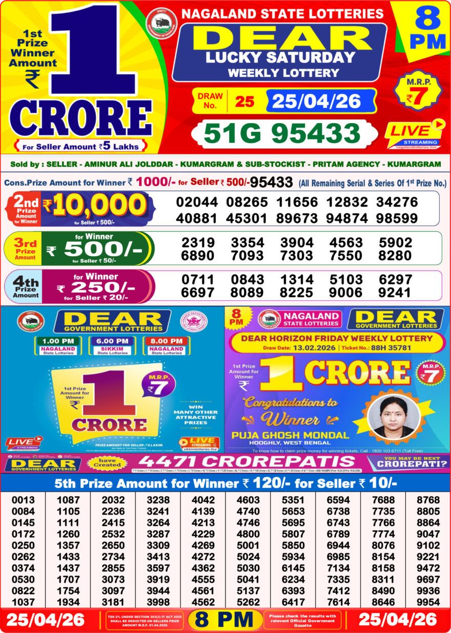 Dear Lottery Result 8PM 25 04 26