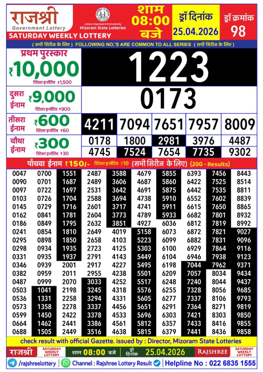 Rajshree Daily 8PM Result 25 04 26
