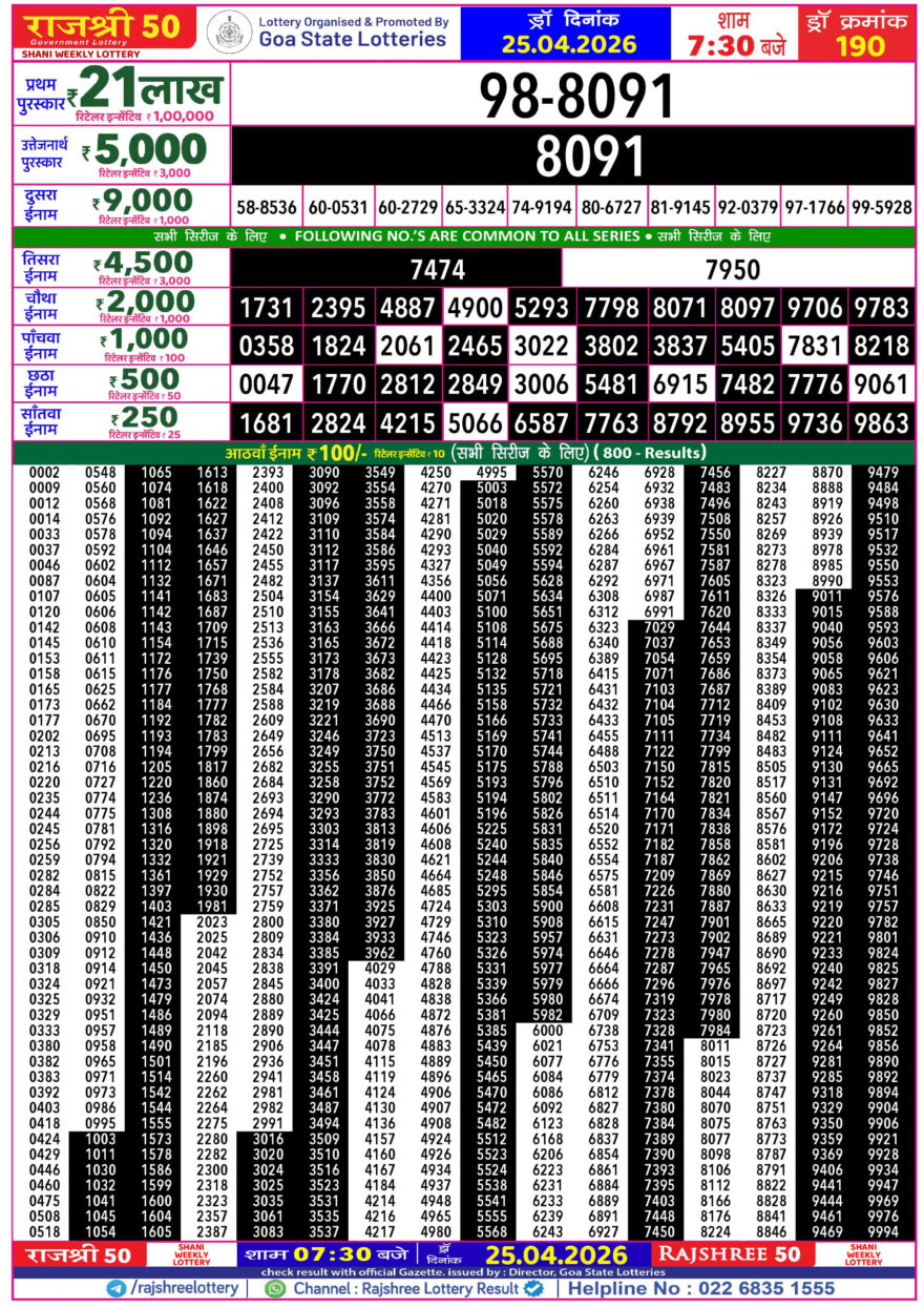 Rajshree 50 Lottery 7:30PM Result 25 04 26