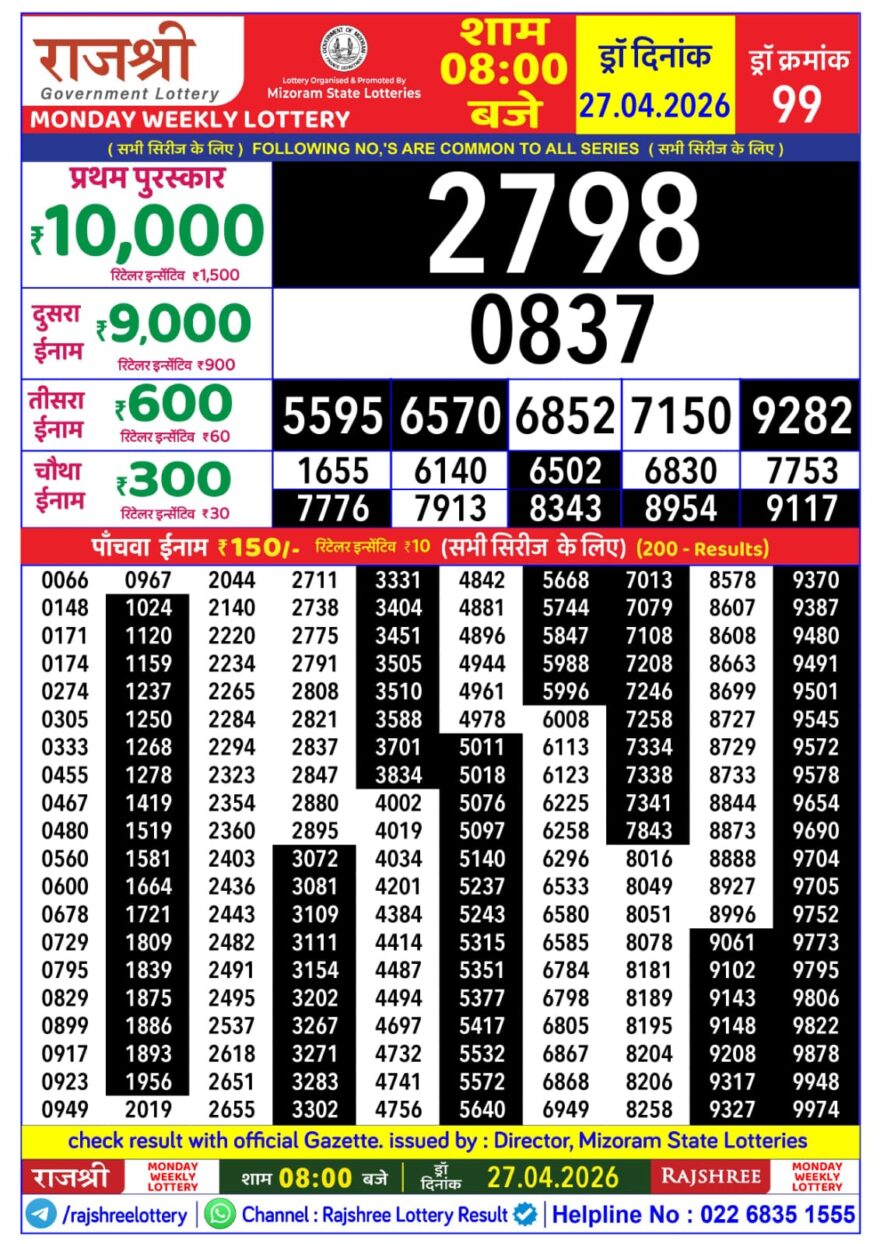 Rajshree Daily 8PM Result 27 04 26