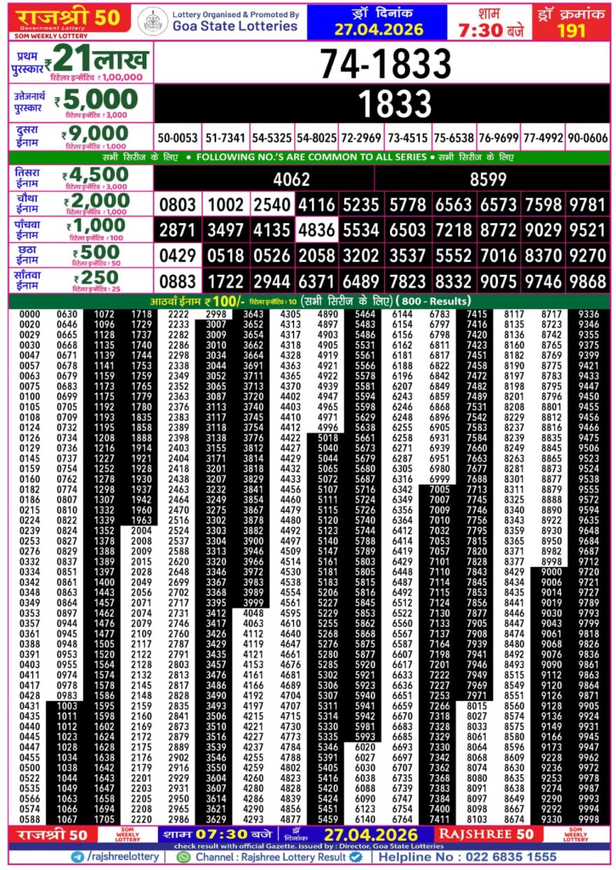 Rajshree 50 Lottery 7:30PM Result 27 04 26